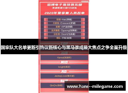 国家队大名单更新引热议新核心与黑马谁成最大焦点之争全面升级 国家队大名单更新引热议新核心与黑马谁成最大焦点之争全面升级