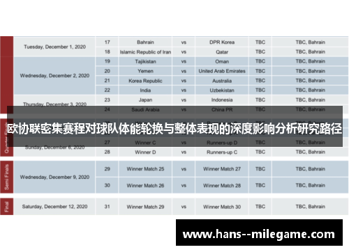 欧协联密集赛程对球队体能轮换与整体表现的深度影响分析研究路径