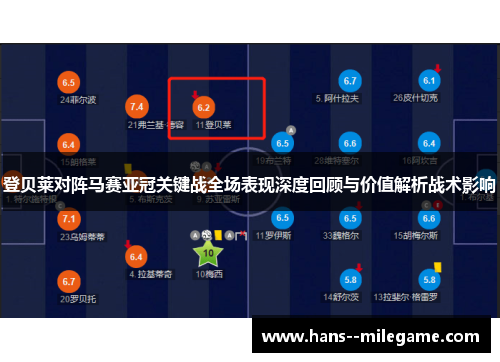 登贝莱对阵马赛亚冠关键战全场表现深度回顾与价值解析战术影响