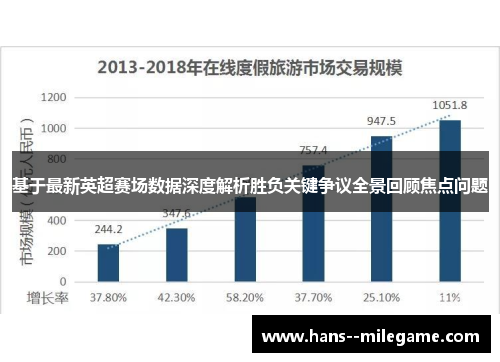 基于最新英超赛场数据深度解析胜负关键争议全景回顾焦点问题 基于最新英超赛场数据深度解析胜负关键争议全景回顾焦点问题