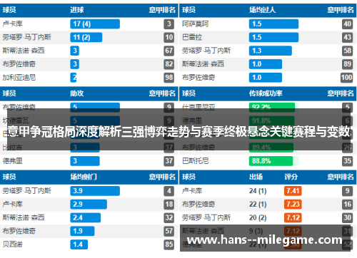 意甲争冠格局深度解析三强博弈走势与赛季终极悬念关键赛程与变数
