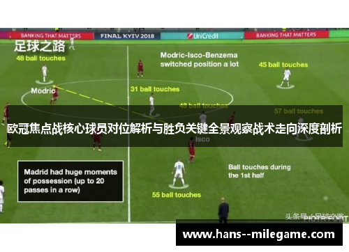 欧冠焦点战核心球员对位解析与胜负关键全景观察战术走向深度剖析